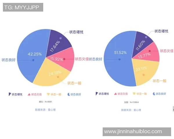 心理专家分析利马心理状态与姆伯莫信心变化